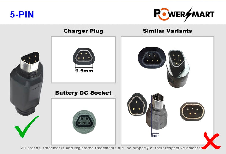 PowerSmart® 42V Netzteil 2A Ladegerät für 36V Phylion/Joycube Akkus, 5-Pin