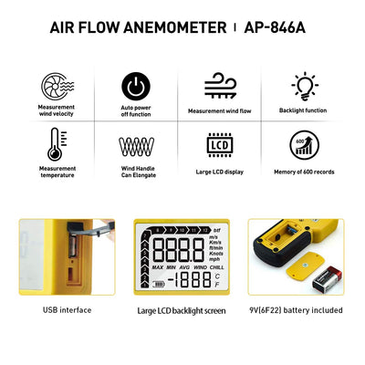 INFURIDER YF-846A Digitales Anemometer, 0,3~45 m/s Windgeschwindigkeitsmessgerät, misst Windgeschwin