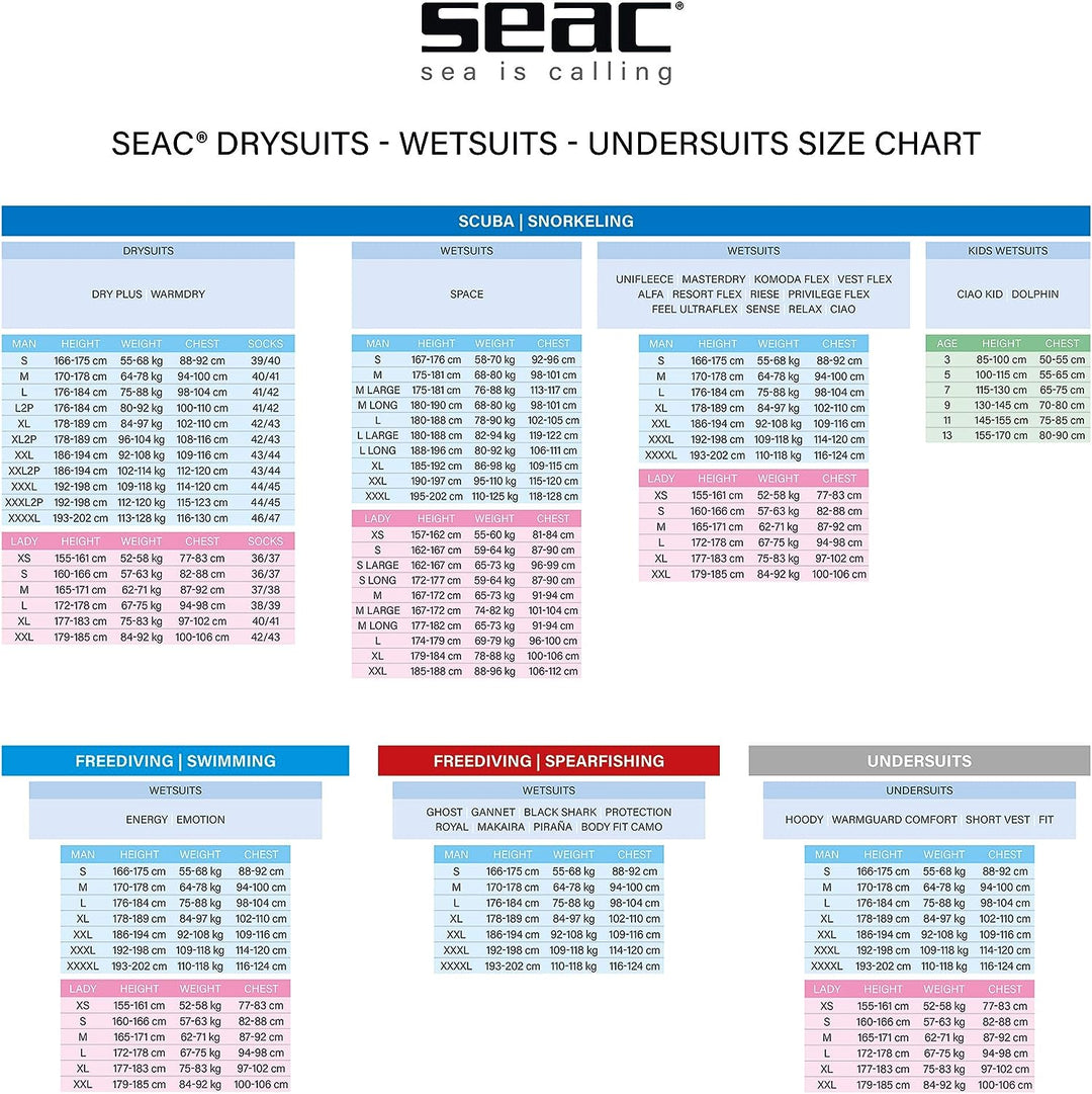 Seac Herren Neoprenanzug Privilege XL, XL