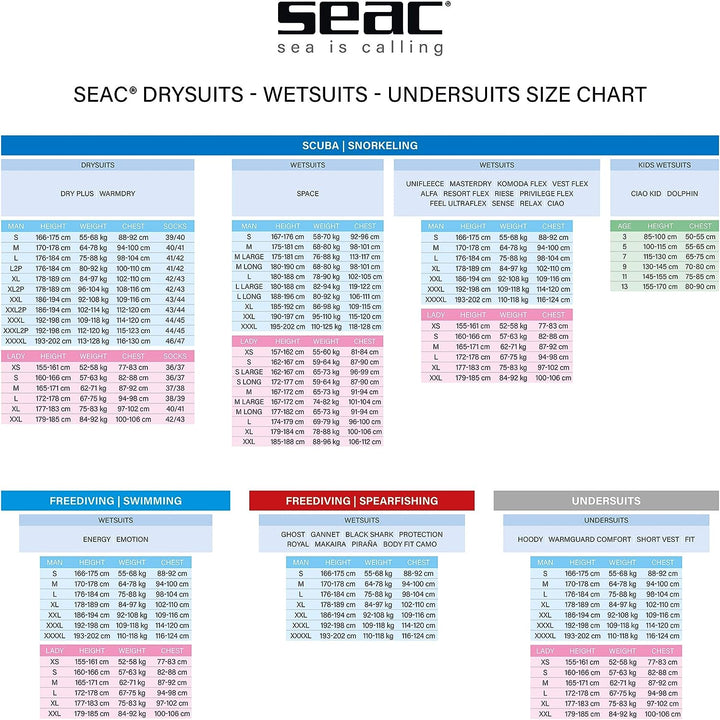 Seac Herren Neoprenanzug Privilege XL, XL