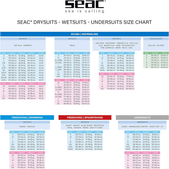 Seac Herren Neoprenanzug Privilege XXXL, XXXL