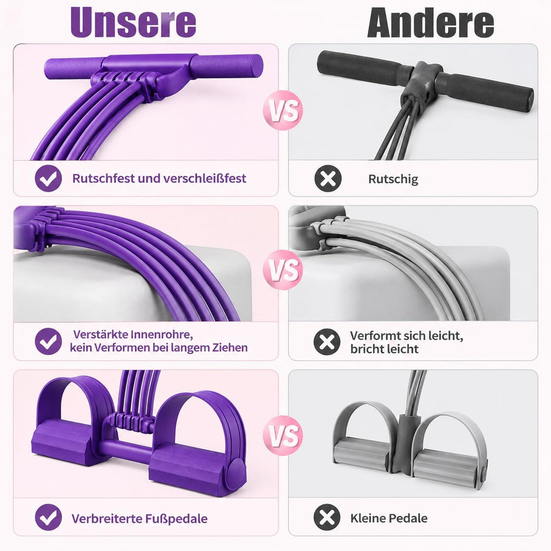8 Tube Fitnessbänder Mit Griff &amp; Pedal, Upgrade 3-In-1 Multifunktionales Zugseil, Elastischer Widers