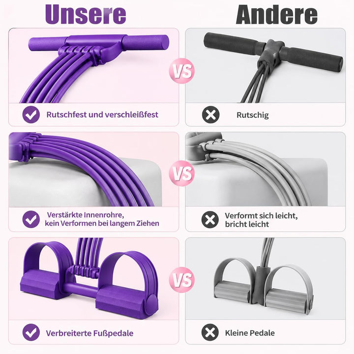 8 Tube Fitnessbänder Mit Griff &amp; Pedal, Upgrade 3-In-1 Multifunktionales Zugseil, Elastischer Widers