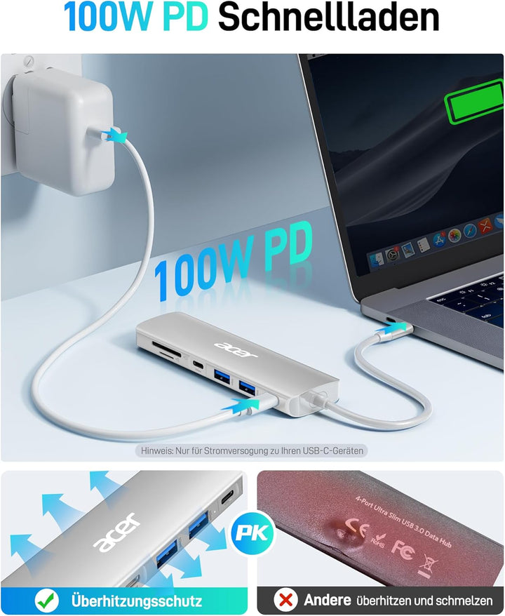 Acer USB C Hub, 7-in-1 USB-C zu HDMI Splitter, 2 USB 3.1 GEN1 und 5 Gbps Typ-C Datenanschluss, 4K HD