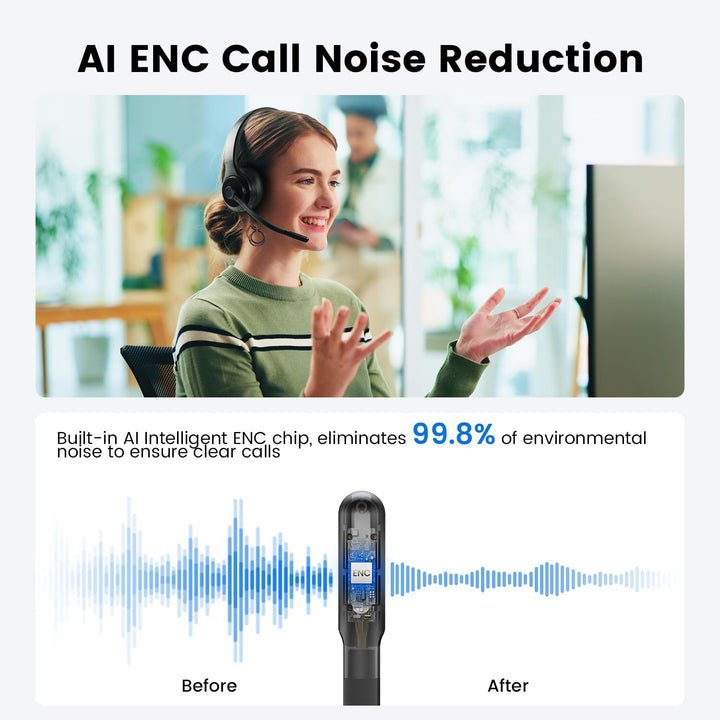 EKSA H3 Bluetooth Headset mit Mikrofon, [65 Stdn Wiedergabezeit & 30M Reichweite] Wireless Headset M