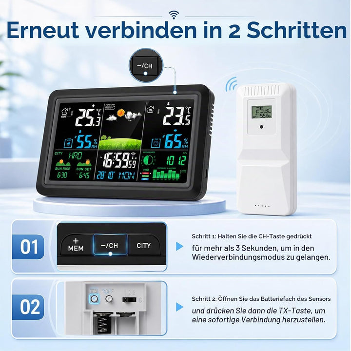 Wetterstation Wlan,Mit Aussensensor & Wettervorhersage,Mit App Tuya Und Smartlife,Batteriebetrieb Un