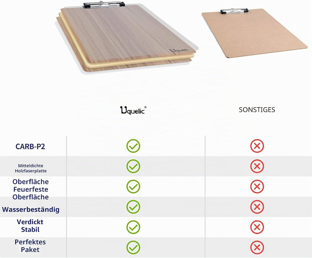 Uquelic Klemmbrett/Schreibbrett/Clipboard A4-4Pcs Klemmbretter A4 Eleganz Luxus Holzmaserung Abgerun