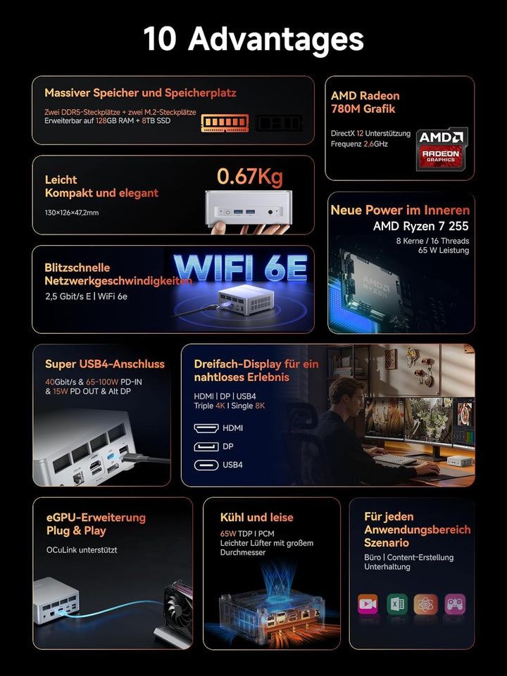 MINIS FORUM X1-Lite 255 Mini PC,AMD Ryzen 7 255 (8C/16T) Radeon 780M, 32GB DDR5 RAM 1TB SSD, OCuLink