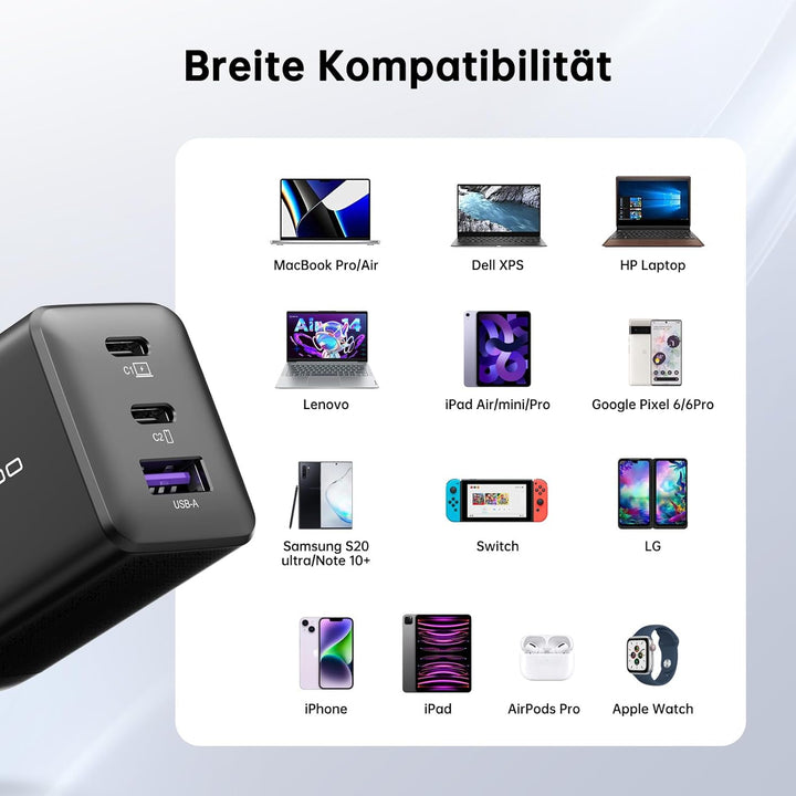 NOVOO 67W USB C Ladegerät GaN Ⅲ USB C Netzteil Schnellladegerät Kompaktes Reisen kompatibel MacBook