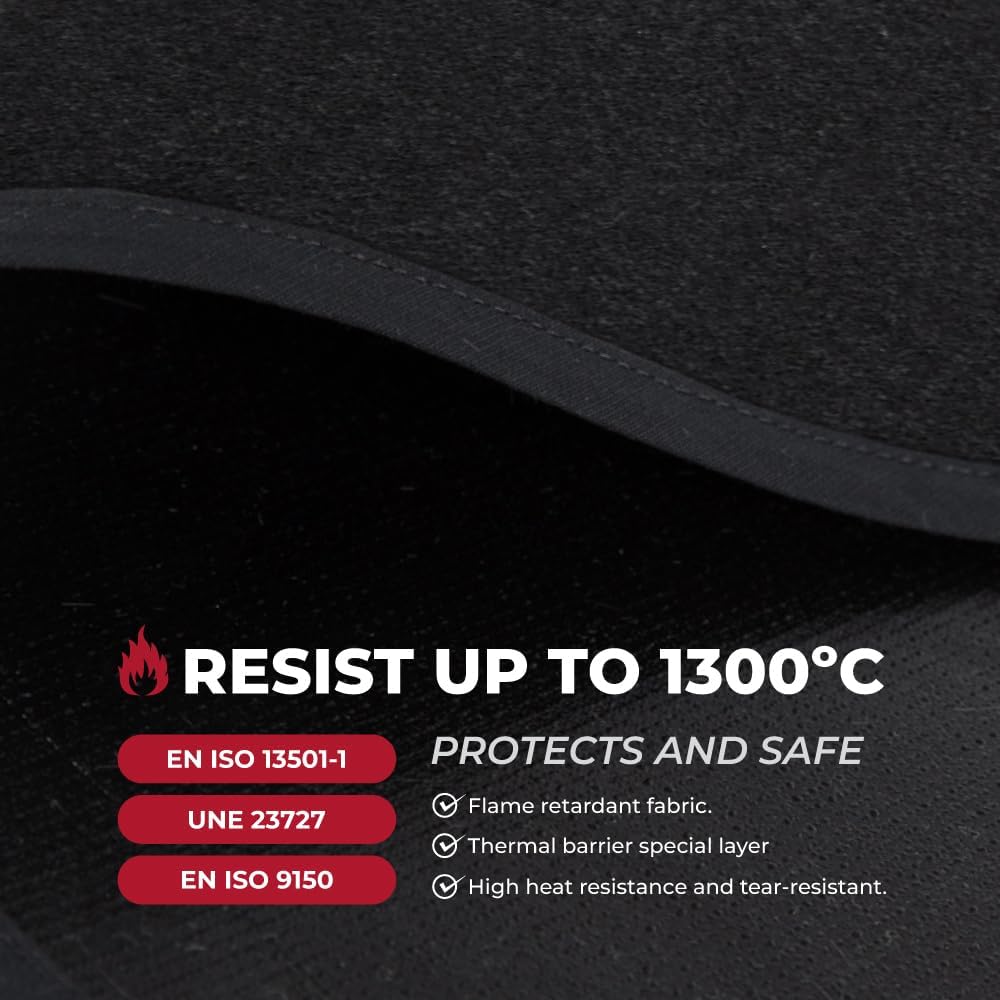 Texfire - Mehrschichtige feuerfeste Matte – Bodenschutz für Ofen, Kamin und Grill