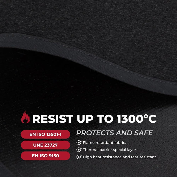 Texfire - Mehrschichtige feuerfeste Matte – Bodenschutz für Ofen, Kamin und Grill