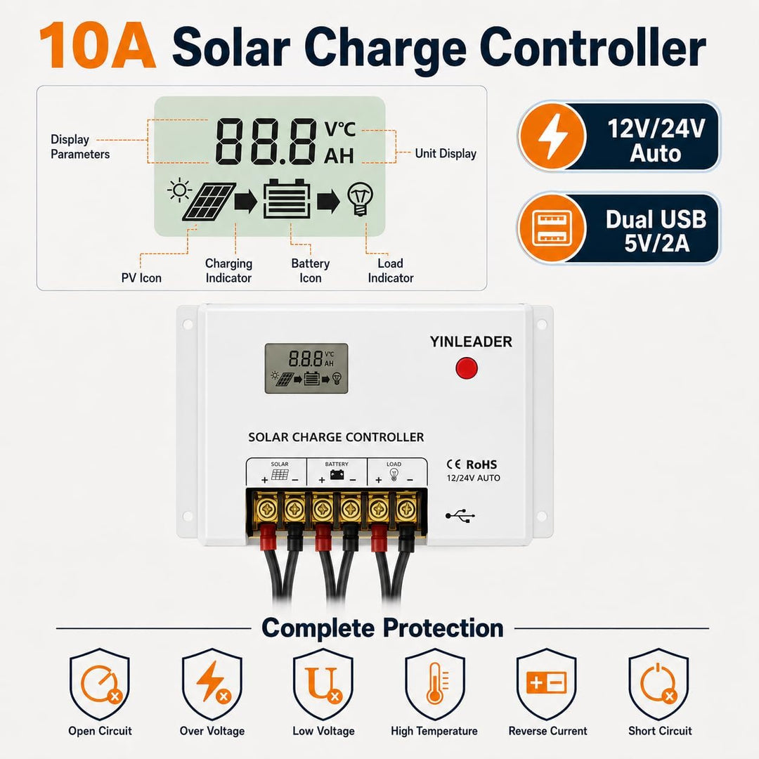 Yinleader 25W Solarpanel 12V Monokristallin Komplettset mit PWM Laderegler