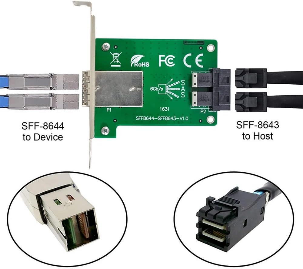 CY Mini SAS HD SFF-8644 auf interne SAS HD SFF-8643 PCBA Buchse Adapter Dual Ports mit Low Profile H