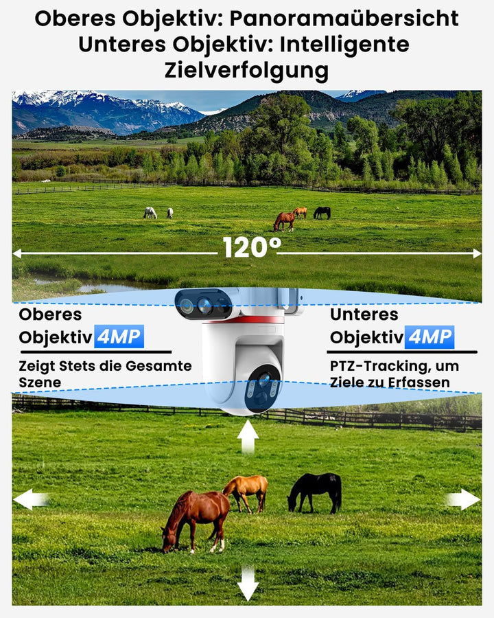 UCOCARE Überwachungskamera Aussen Solar, 4G LTE Überwachungskamera mit SIM Karte, 4MP Dual-Kameras,
