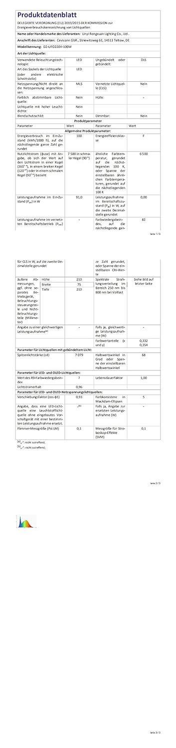 loyal 100W LED Hallenstrahler 10000LM LED Hallenbeleuchtung 6000K Kaltweiss UFO LED Werkstattlampe,