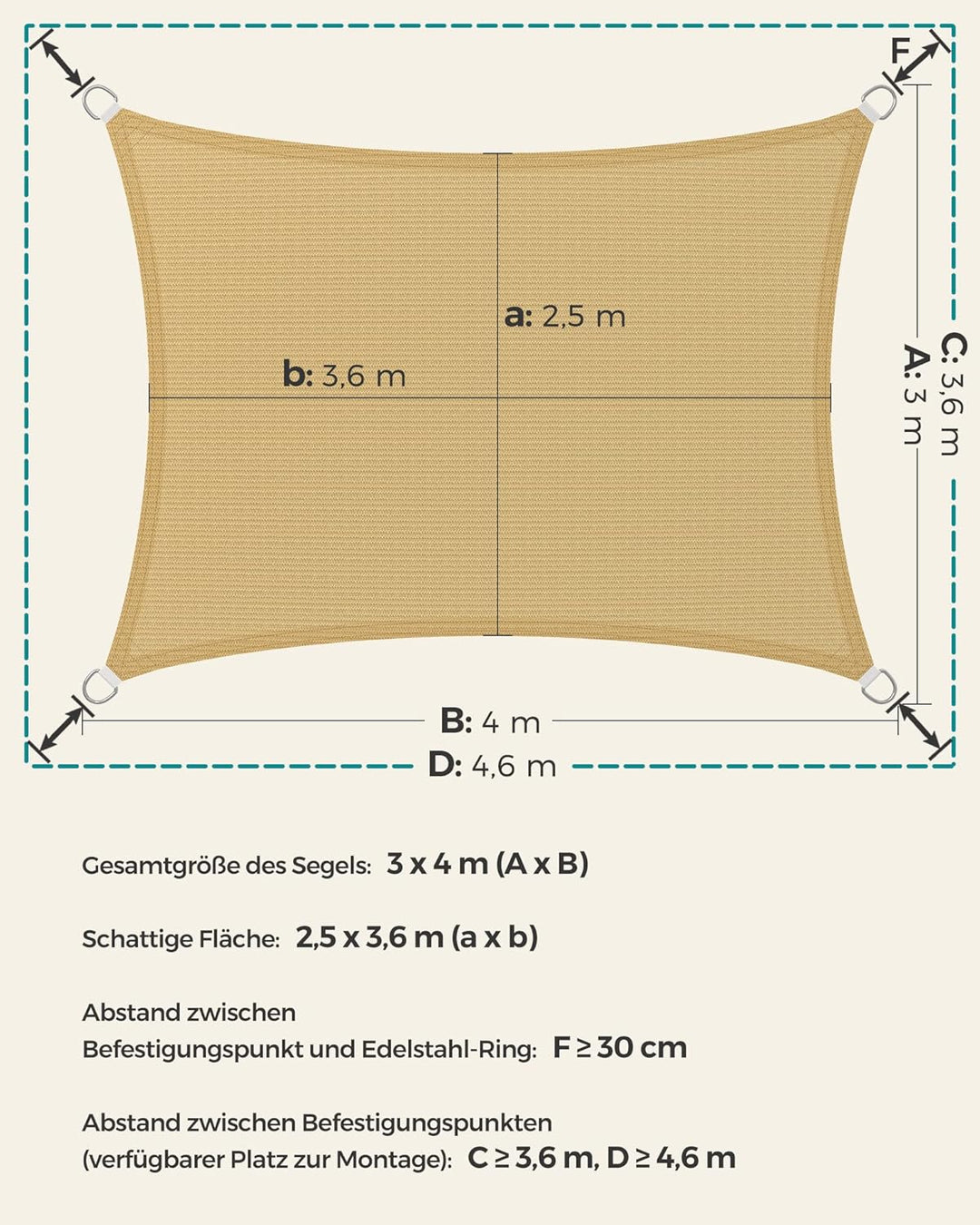 SONGMICS Sonnensegel 3 x 4 m, Sonnenschutz aus HDPE-Gewebe, luftdurchlässig, wasserdurchlässig, für