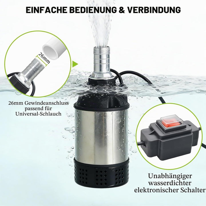 21V Tauchpumpe Schmutzwasser Sumpfpumpe, Akku Wasserpumpe Gartenpumpe, Kompatibel mit Makita Akku, 4