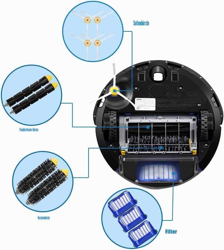 Ersatzteile für iRobot Roomba 600 Serie 605 610 614 616 620 621 625 630 635 640 650 660 665 670 671
