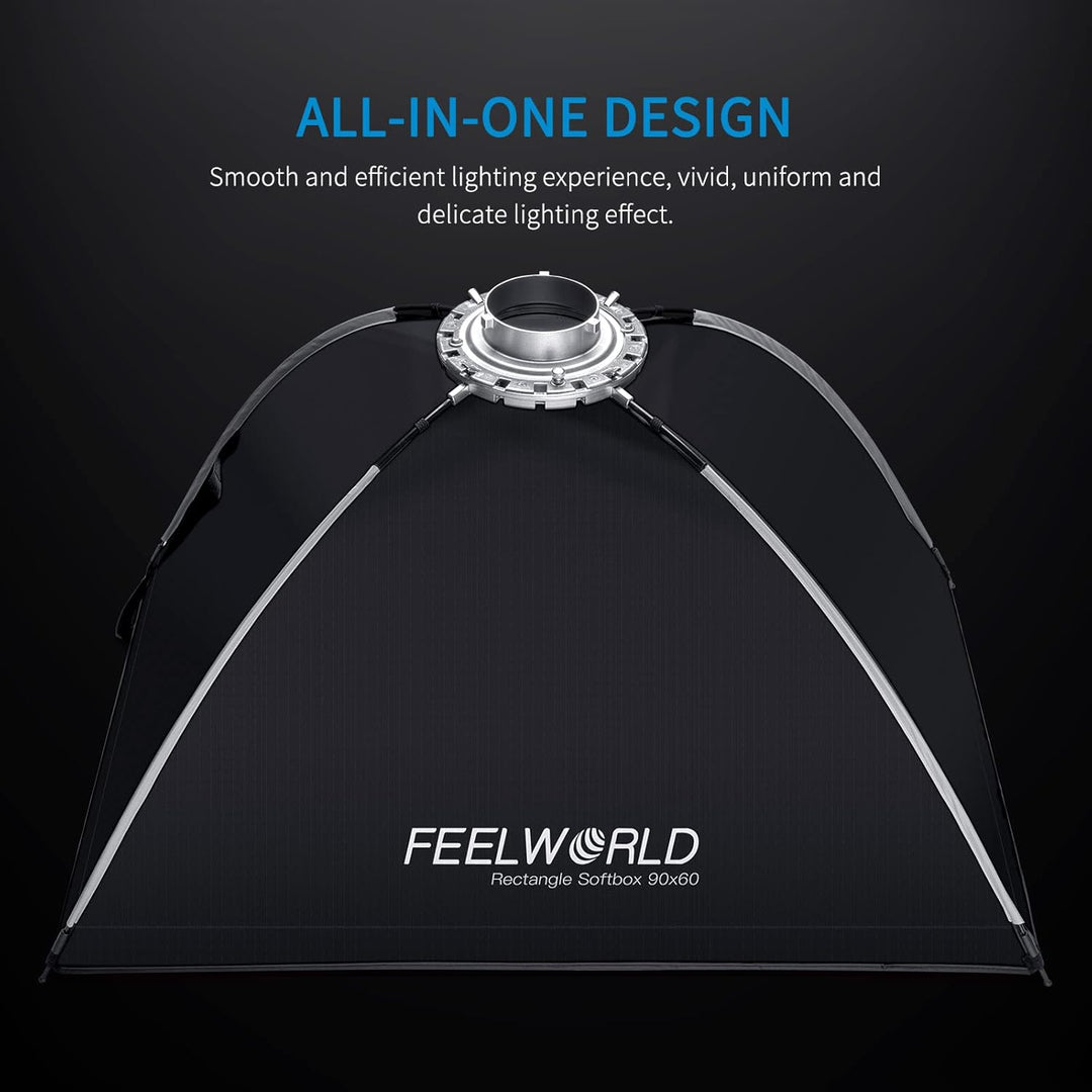 FEELWORLD FSR90 90×60cm Rechteckige Softbox, LED Licht Studio Fotostudio Set Zubehör, Bowens Halteru
