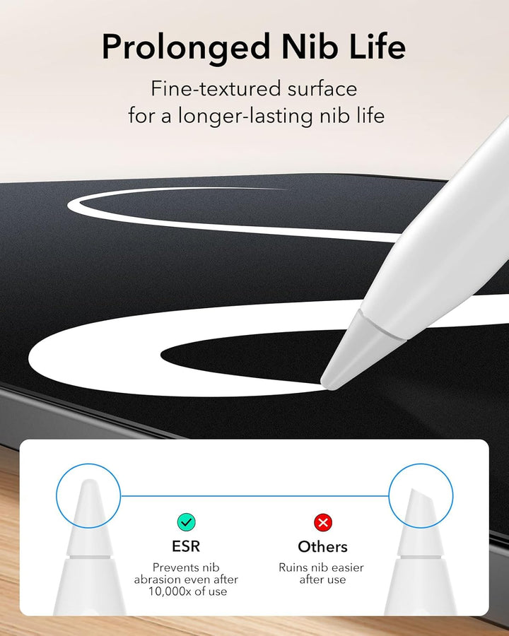 ESR 2 Stück Paper-Feel Schutzfolie für iPad Air 11 Zoll M4/M3/M2 (8./7./6. Gen, 2026/2025/2024), Sch
