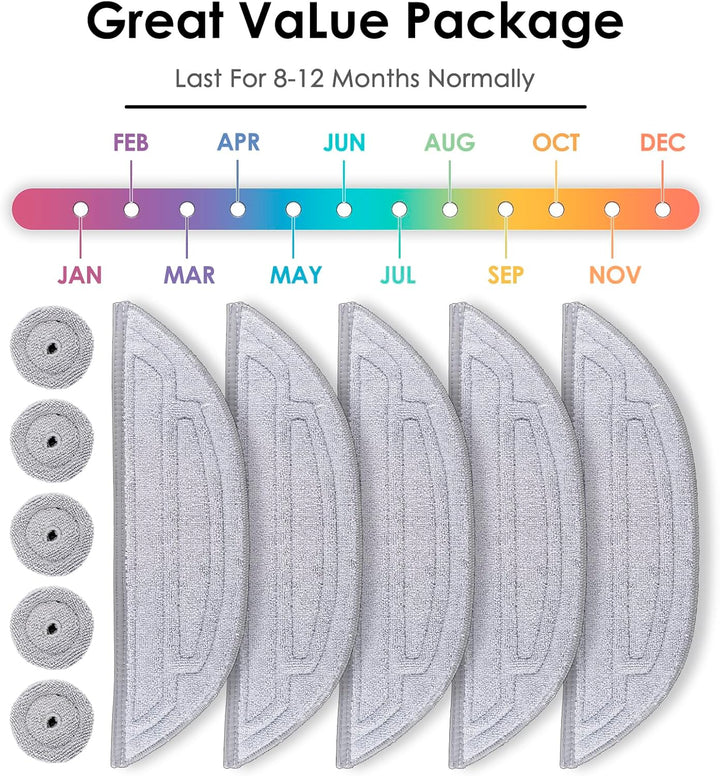(10 Stück) S8 MaxV Ultra Wischpads für Roborock S8 MaxV Ultra, S8 Max Ultra Roboterstaubsauger, Vibr