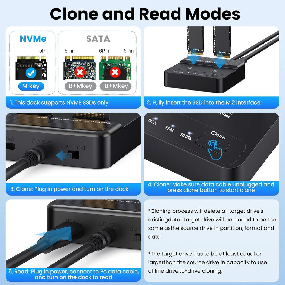 cablecc Dual-Bay Cloner 20 Gbit/s NVME M.2 NGFF M-Key auf USB-C One-Click Offline Clone Backup Gehäu
