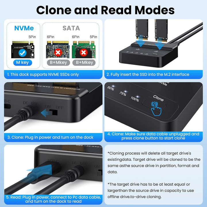 cablecc Dual-Bay Cloner 20 Gbit/s NVME M.2 NGFF M-Key auf USB-C One-Click Offline Clone Backup Gehäu