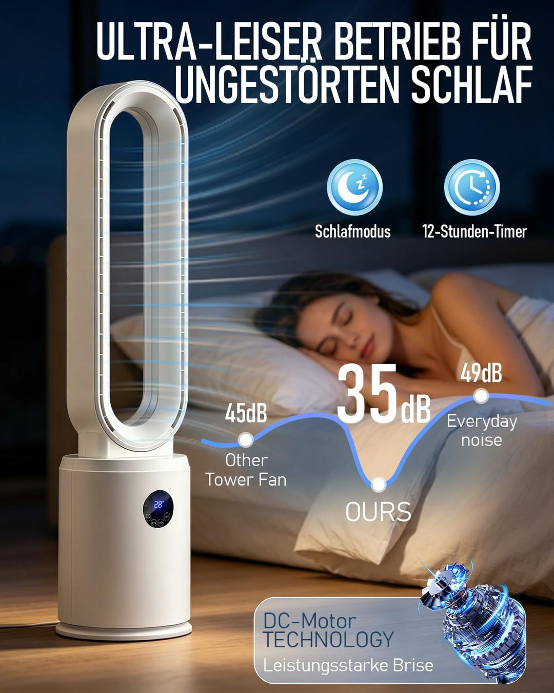 Rotorloser Ventilator, 24 Stufen Leiser Tischventilator mit Fernbedienung & 12h Timer, Energiesparen