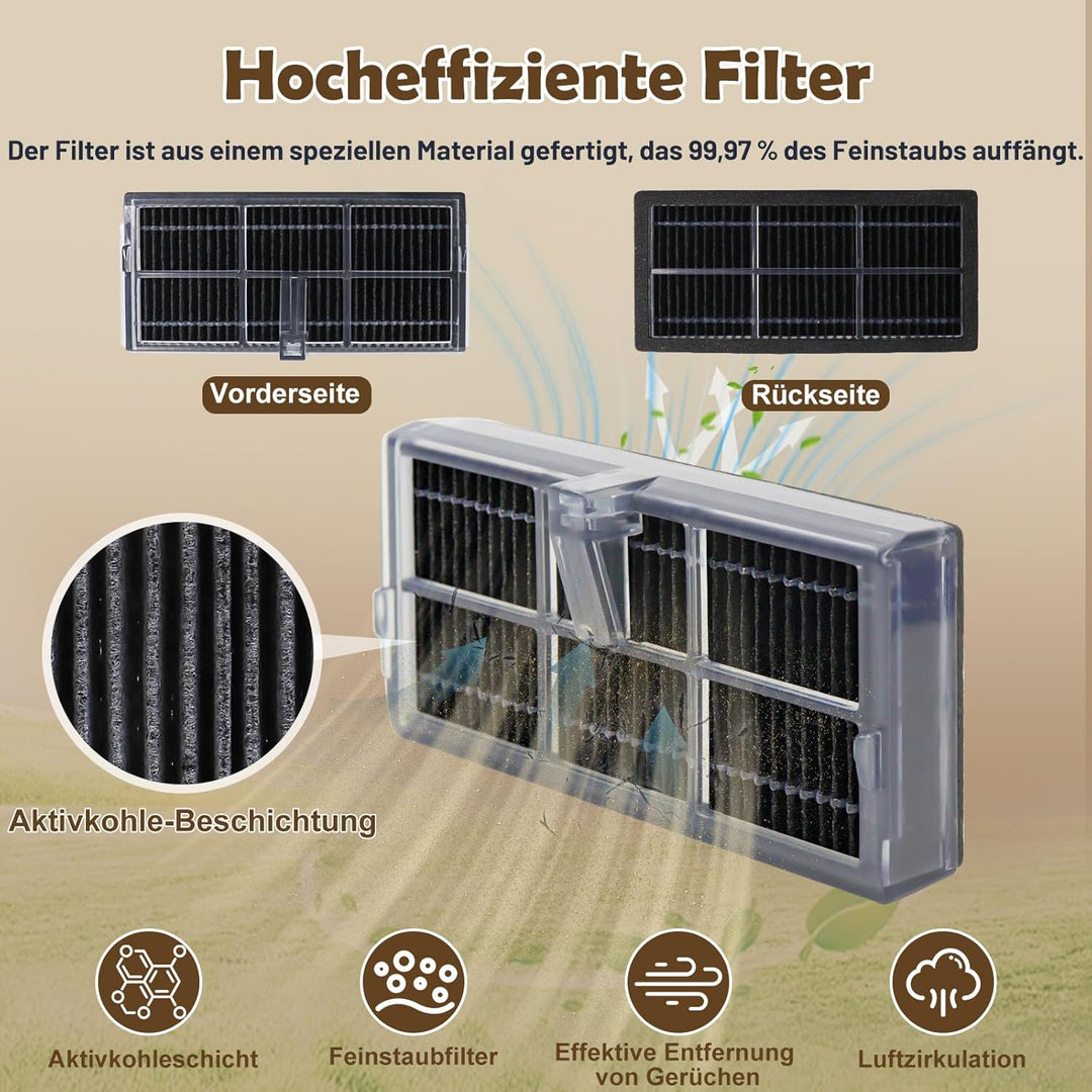 Zubehör Ersatz Kompatibel für Dreame L10s Pro Ultra Heat, L10s Ultra Gen 2, X30 Ultra, Mova E30 Ultr