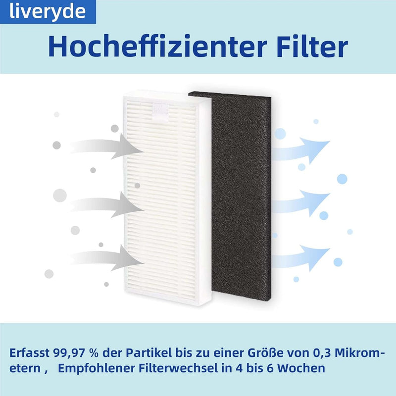 LIVERYDE Zubehör Ersatzteile für Anker Eufy Robovac 11S / 11S Slim / 12 / 15T / 15C / 25C / 30 / 30C