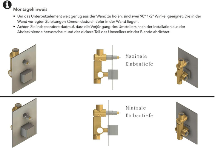 PaulGurkes Unterputz Duscharmatur Wannenarmatur Brausebatterie eckig mit Umsteller
