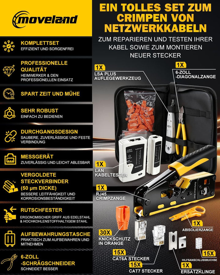 moveland Effizient Netzwerk Werkzeug Set - Rutschfest präzise RJ45 Crimpzange Pass-Through mit 15 x