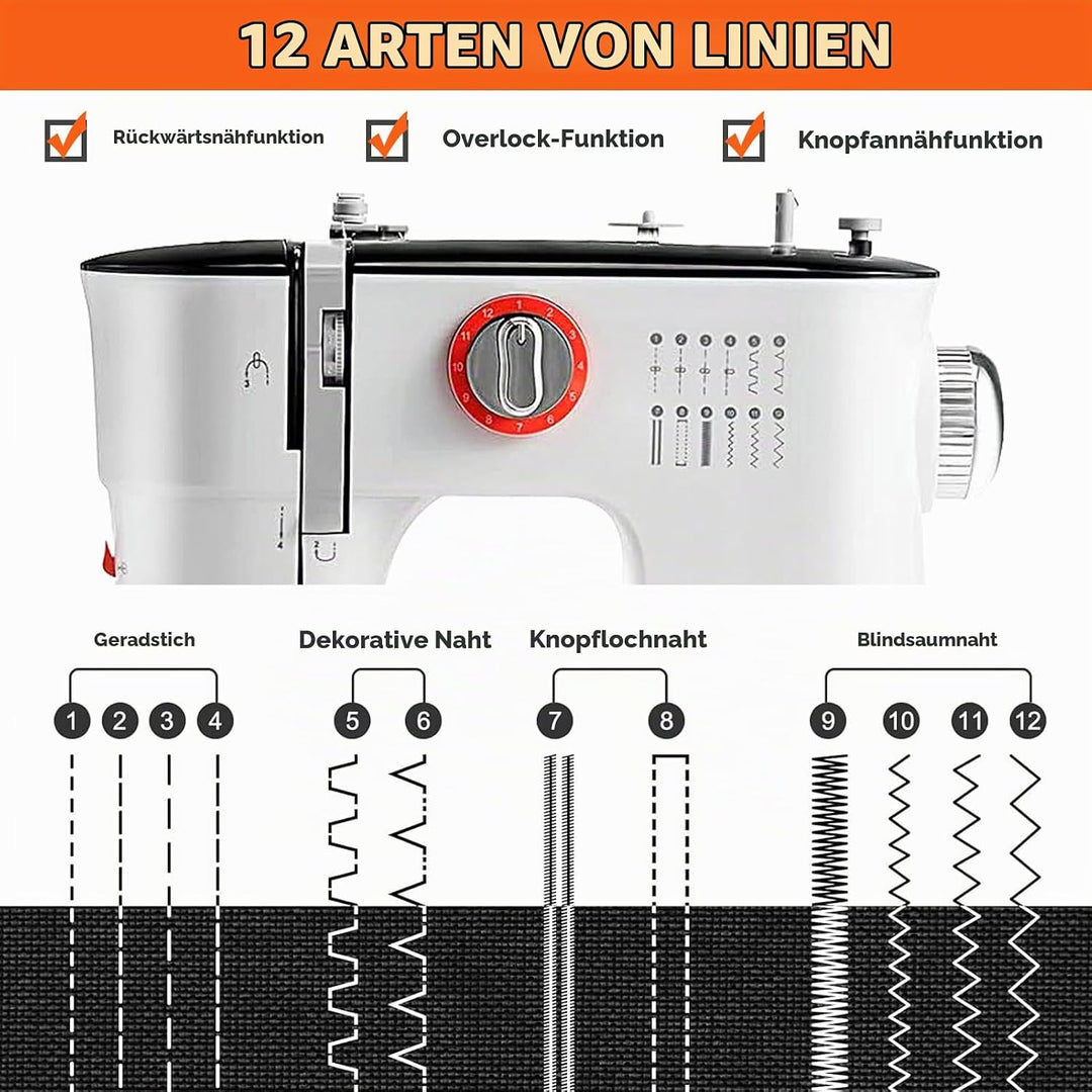 LetCart FLSM-519 Nähmaschine, Elektrische Nähmaschine für Anfänger und Kinder, 12 Stichprogrammen, F