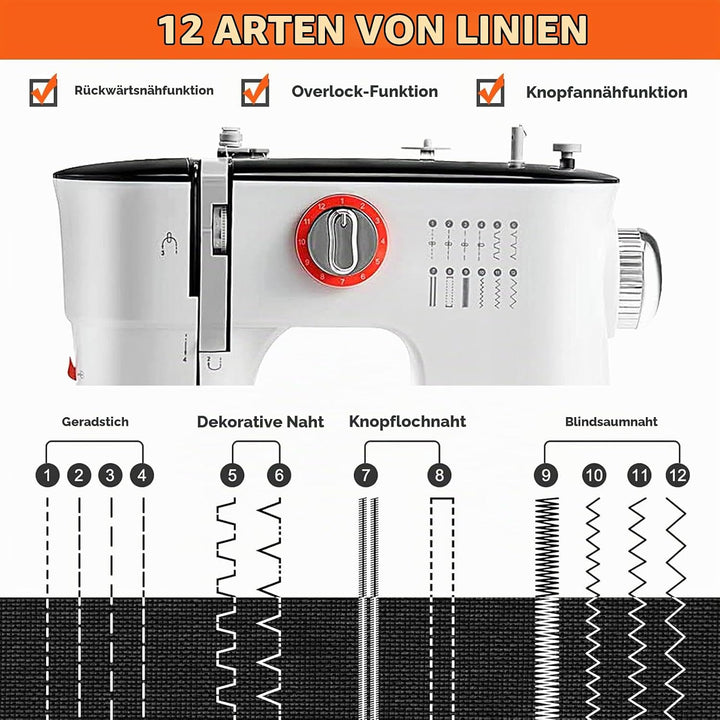 LetCart FLSM-519 Nähmaschine, Elektrische Nähmaschine für Anfänger und Kinder, 12 Stichprogrammen, F