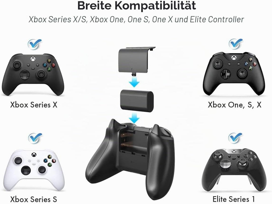 ElecGear Wiederaufladbare Lithium Ionen Akku für Xbox Controller, 1200mAh Li-Ion Batterien für Xbox