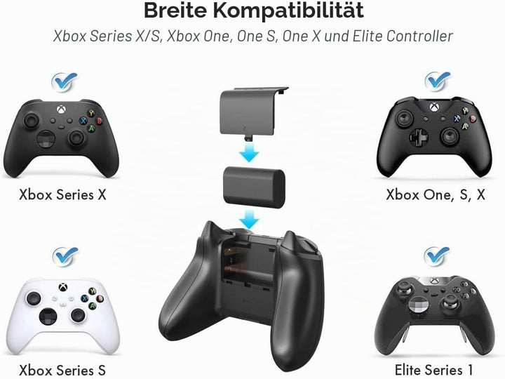 ElecGear Wiederaufladbare Lithium Ionen Akku für Xbox Controller, 1200mAh Li-Ion Batterien für Xbox