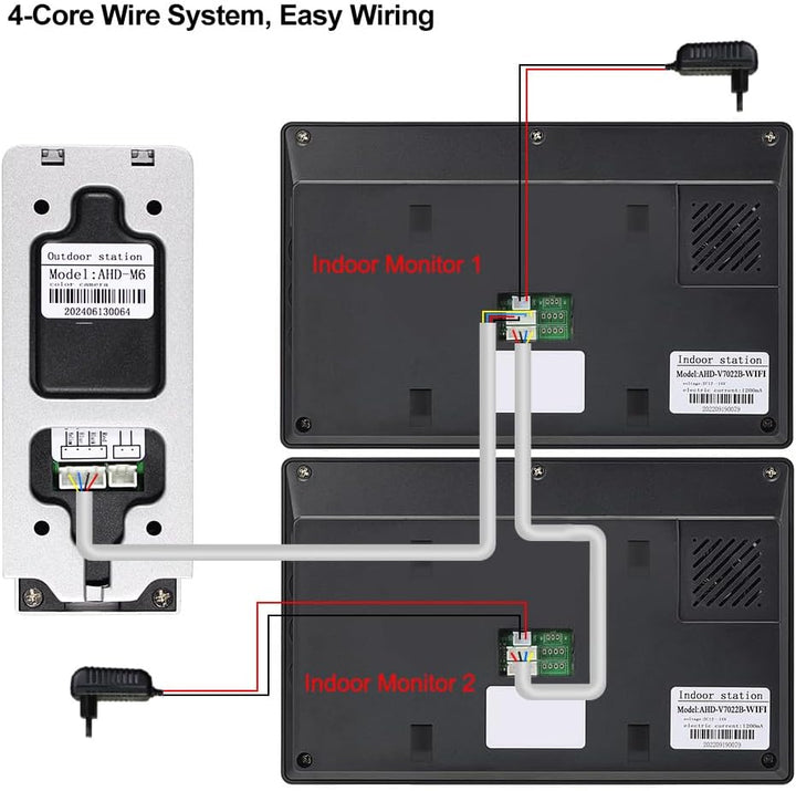WLAN Video-Intercom-System für Zuhause, 1080P HD Türglocke Kamera mit 2 Monitoren, 7 Zoll IPS Bildsc