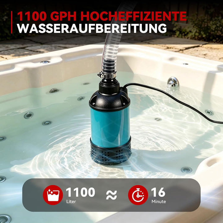 ONEVAN Akku Tauchpumpe mit 2x 3.0Ah Akku &amp; 2M Schlauch, 4164L/H Wasserpumpe