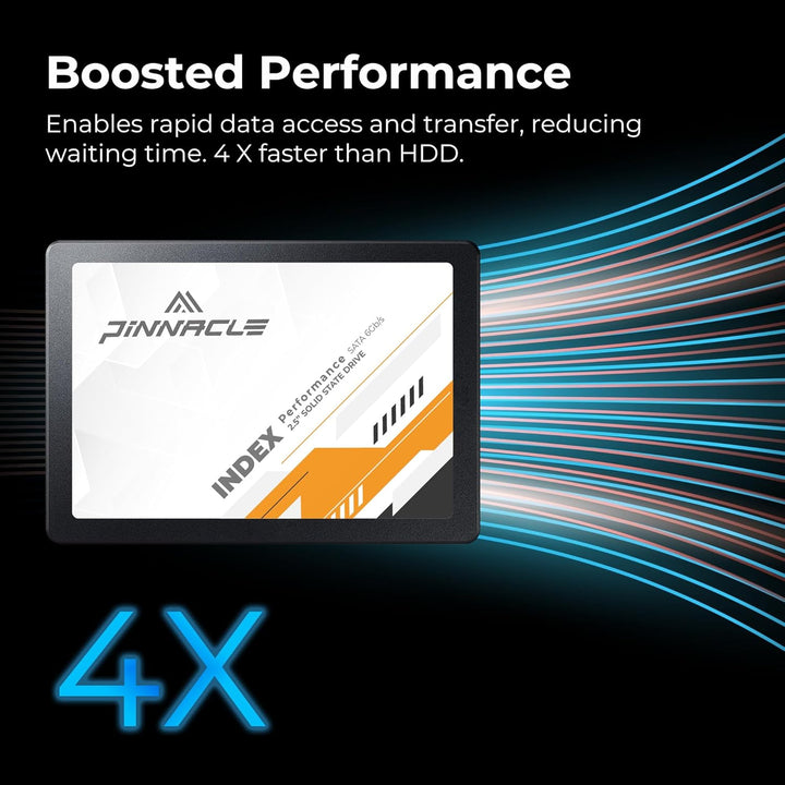 Timetec 512 GB SSD 3D NAND QLC SATA III 6 Gb/s 2,5 Zoll 7 mm(0,28 Zoll) Lesegeschwindigkeit Bis zu 5