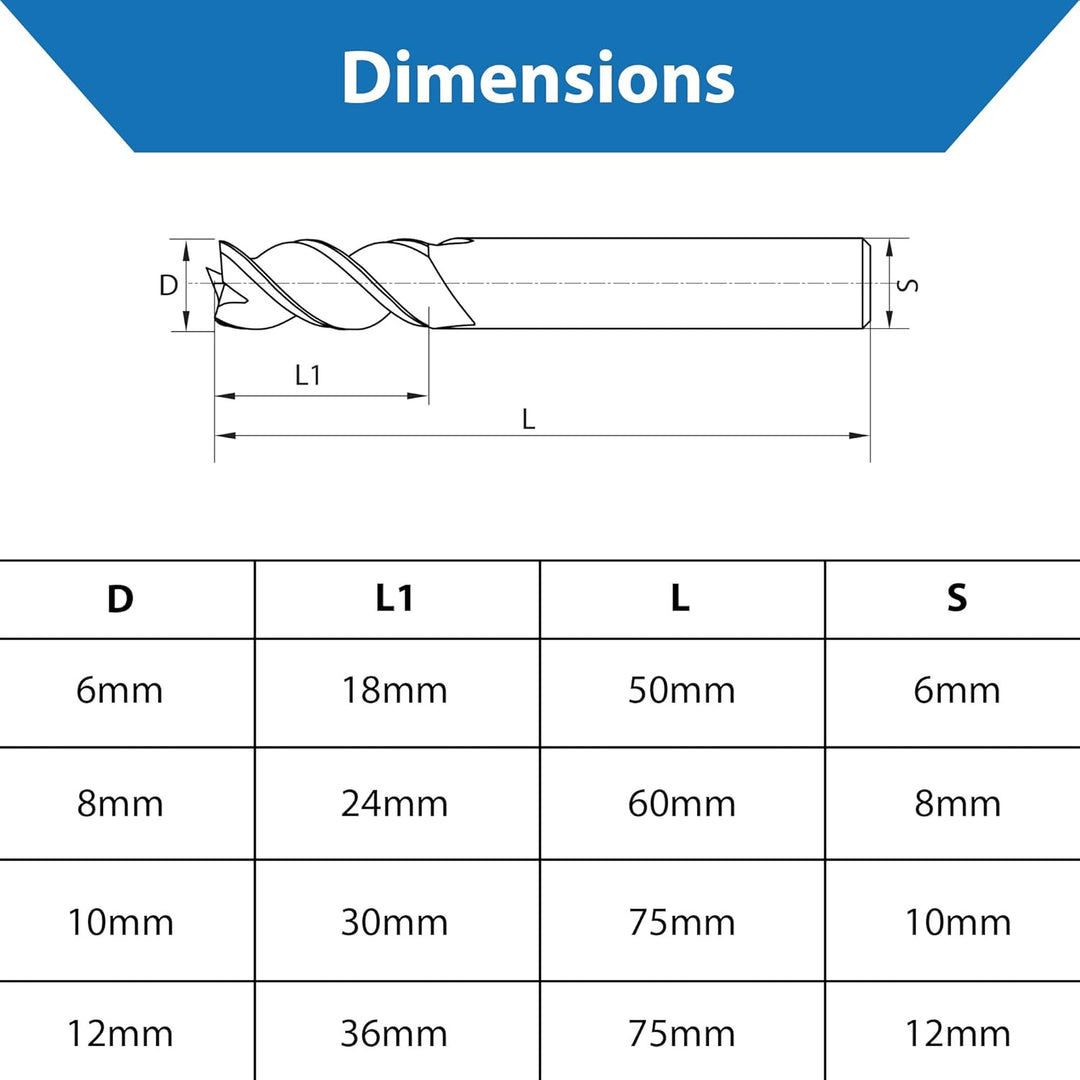 TJR 3-Schneider Fräser Set (6/8/10/12mm) mit DLC Beschichtung für Aluminium & NE-Metalle – CNC Hartm