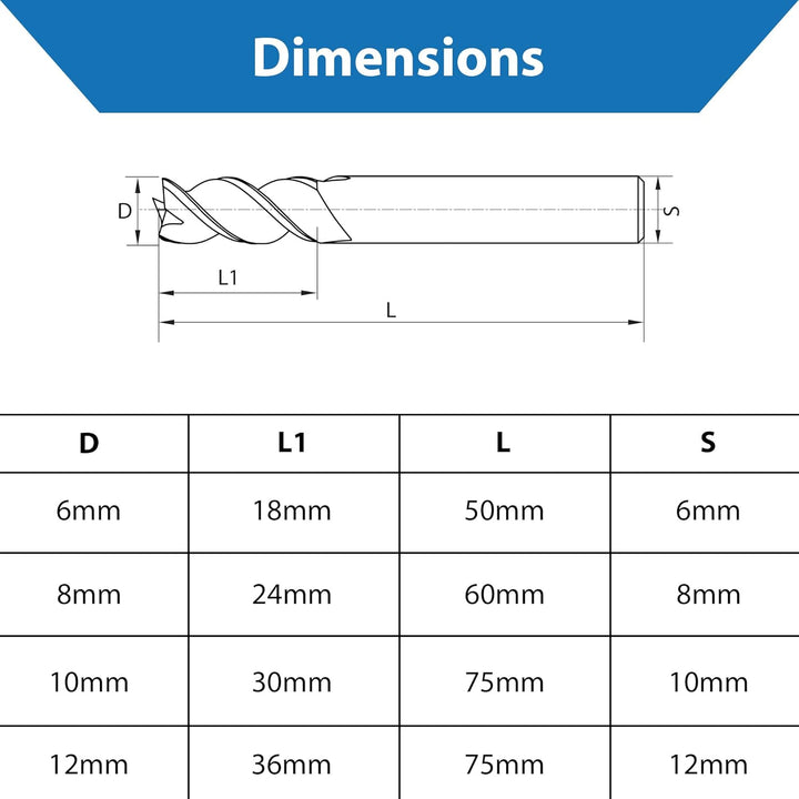 TJR 3-Schneider Fräser Set (6/8/10/12mm) mit DLC Beschichtung für Aluminium & NE-Metalle – CNC Hartm