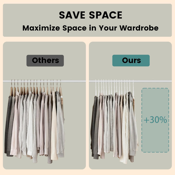 ManGotree Weisse Samt-Kleiderbügel mit 360° Drehbarem Weissem Haken, rutschfeste Filz-Anzugbügel, Pl