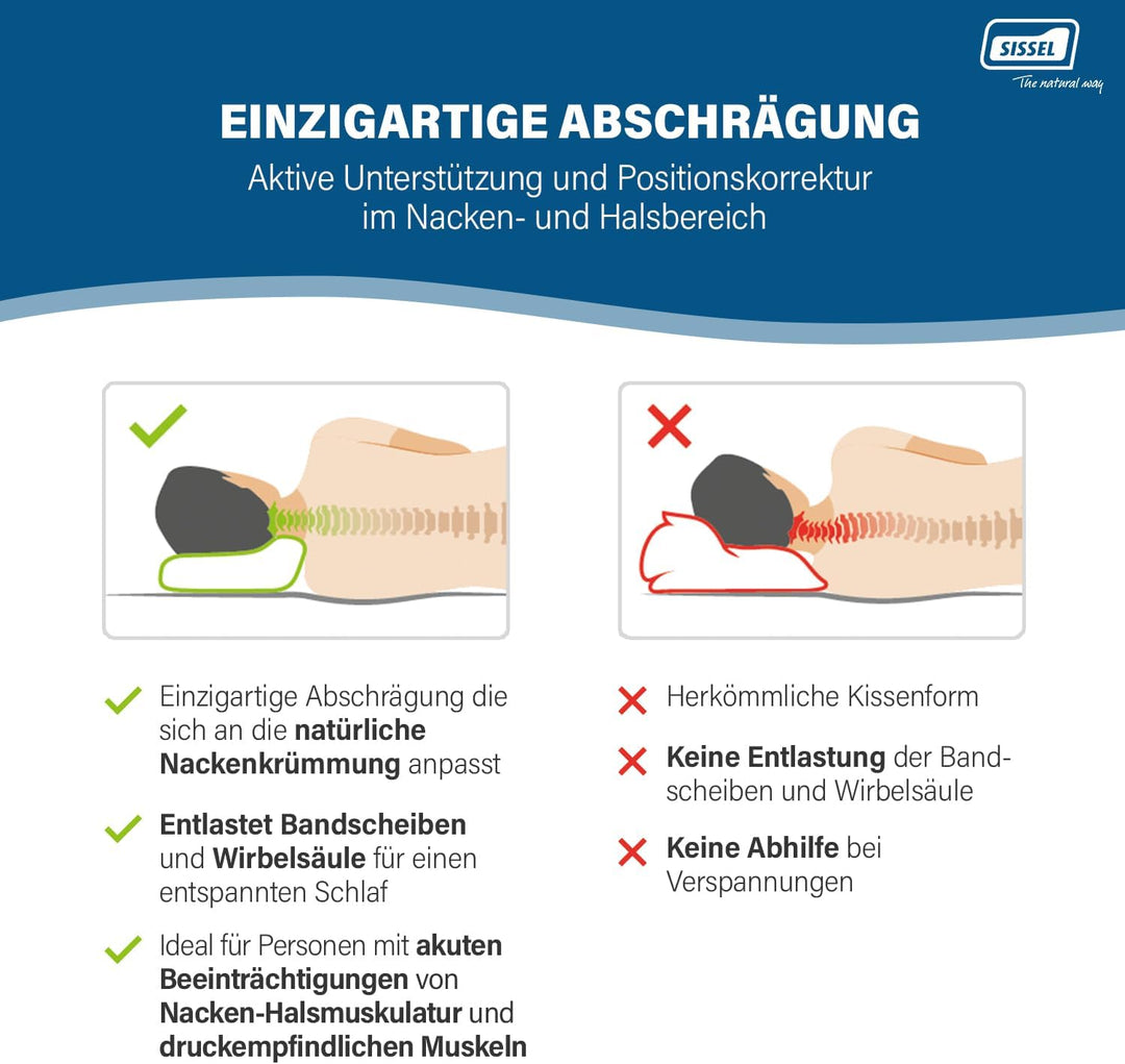 SISSEL Unisex-Erwachsene Classic Plus Orthopädisches Nackenkissen Inkl. Veloursbezug, Höhenverstellb