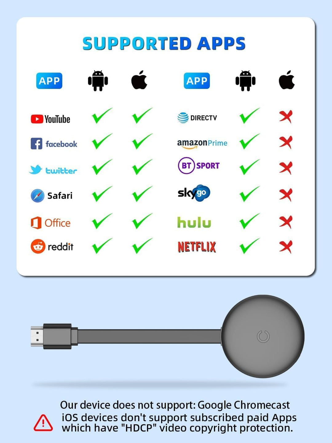 Wireless HDMI Adapter,2.4/5 GHz Miracast Wireless HDMI Dongle,1080P WiFi Miracast Adapter Dongle Dis