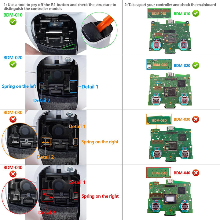 eXtremeRate Chameleon Rise 2.0 Remap-Kit für PS5 Controller BDM-010/020, Upgrade-Board und neu gesta