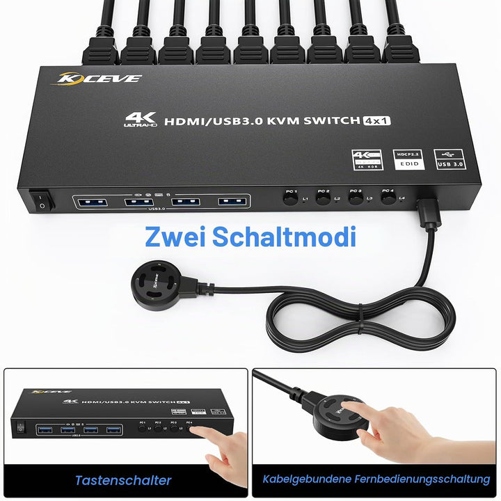 USB 3.0 KVM Switch HDMI 4 Ports 4K@60Hz,KVM Switch 4 PC 1 Monitore Support HDMI2.0,HDCP2.2,Simulatio