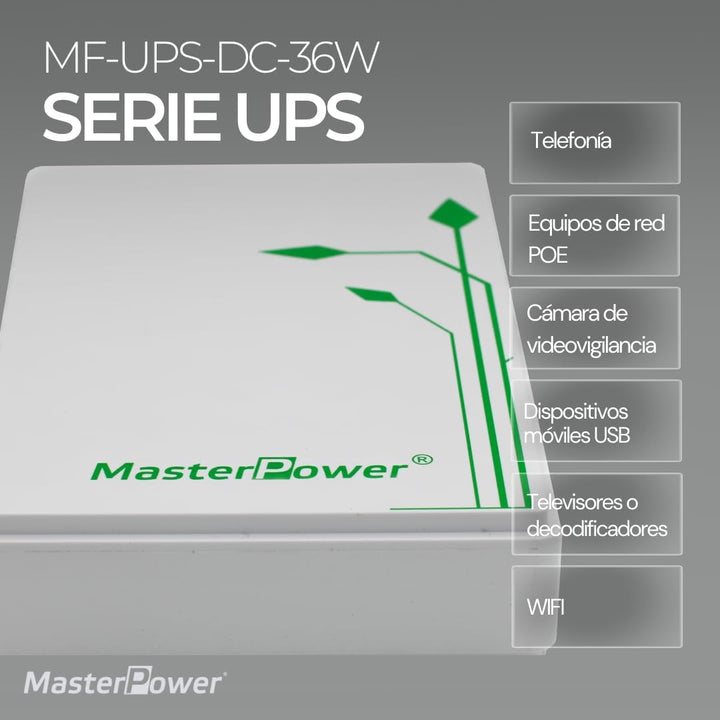 Master U-Power Mini USV 7,4V 4000mAh 36W – Notstromversorgung für WLAN Router, Modem & IP-Kameras –