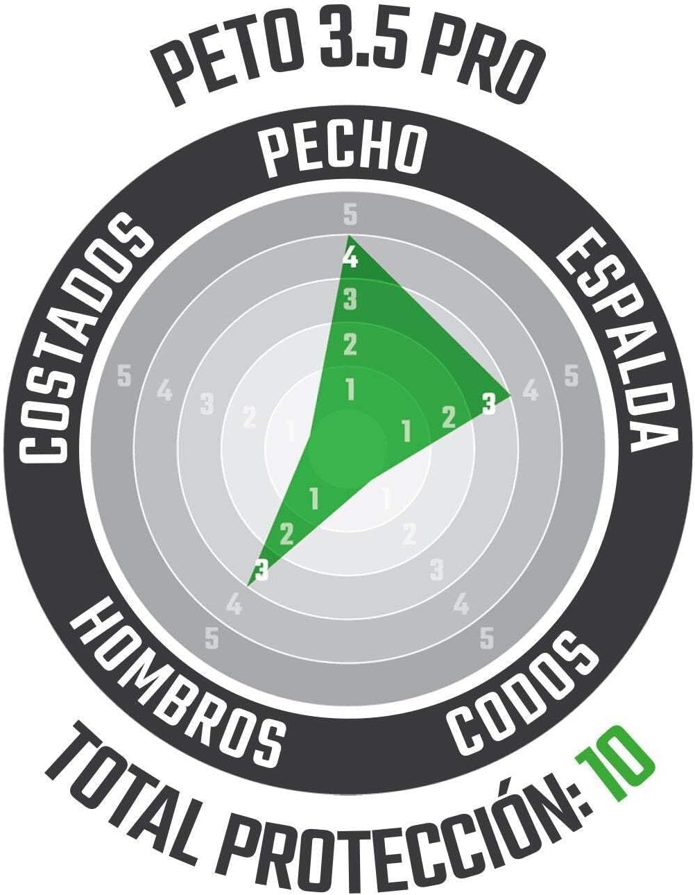 Leatt 3.5 Pro Brustprotektor Schwarz S-XL, Schwarz S-XL