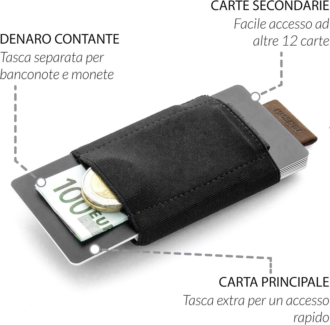 Jaimie Jacobs Nano Boy Mini Wallet, Mini Geldbörse aus Textil, Kleiner Geldbeutel, Slim Wallet mit Z
