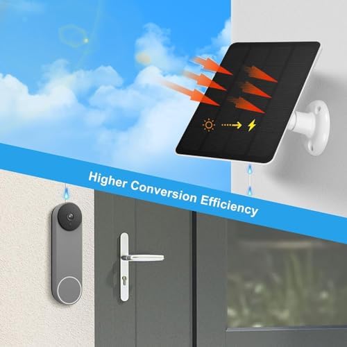 Solarpanel-Kamera-Ladegerät Türklingel-Solarpanel, 5V 10 W Video-Türklingel-Solarpanel-Ladegerät für